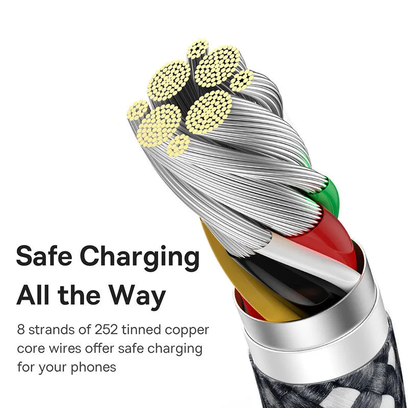 Baseus 100W USB Cable 6A Fast Charging